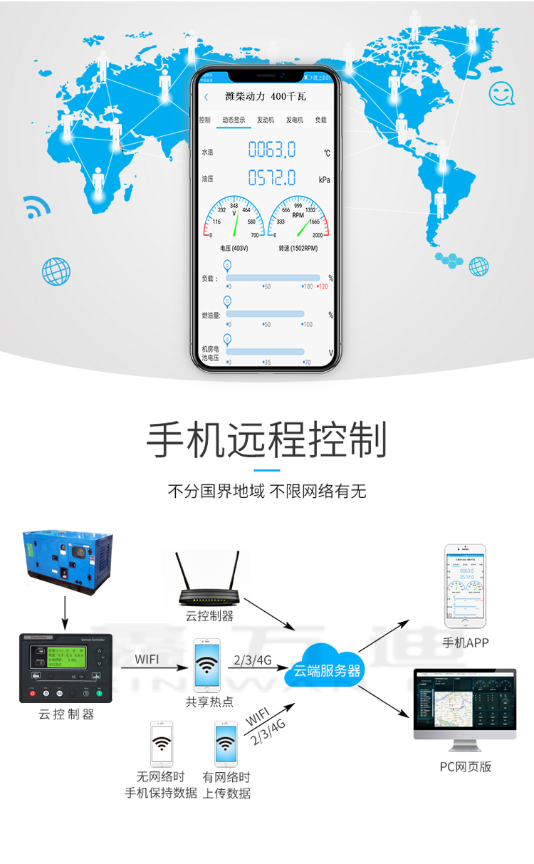 1628244138158776.jpg 遠(yuǎn)程2.jpg